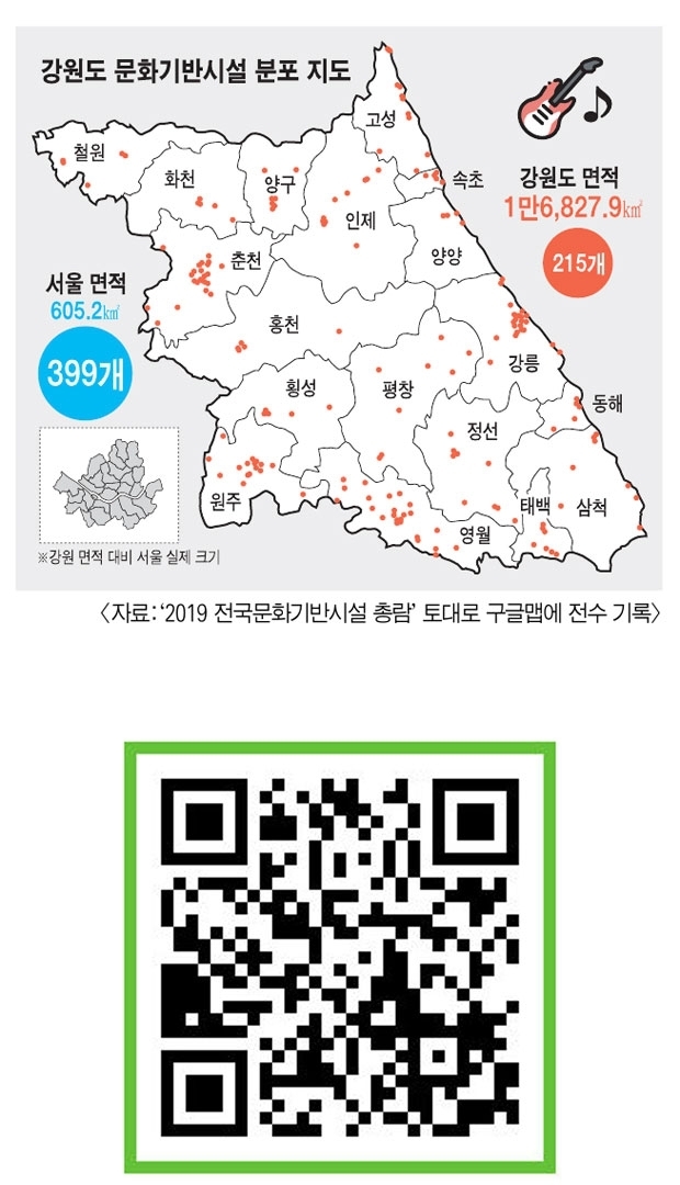 QR코드를 통해 강원도 문화시설 분포도를 확인할 수 있다.