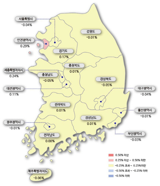 시도별 아파트 매매가격지수 변동률. 자료=한국감정원 제공