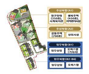 쪽방촌 도지이용구상도. 사진=대전시 제공