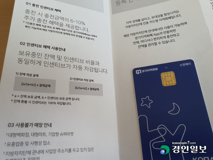 경기지역화폐 카드의 발송이 예정보다 늦어지면서 도민들의 불만이 커지고 있다. /제보자 제공