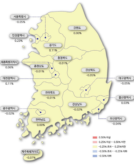 시도별 아파트 매매가격지수 변동률. 자료=한국감정원 제공