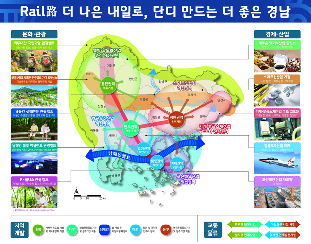 남부내륙고속철도 그랜드비전 용역 결과./경남도/