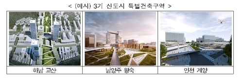 국토교통부 제공