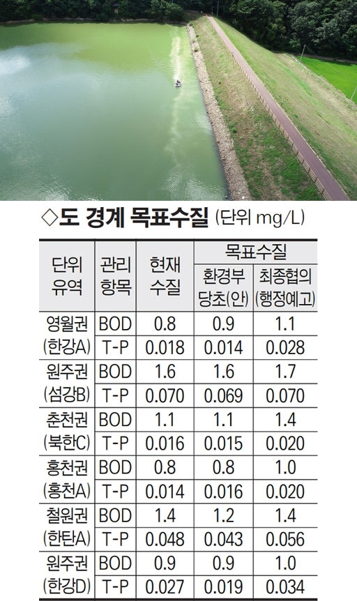 사진=강원일보 DB