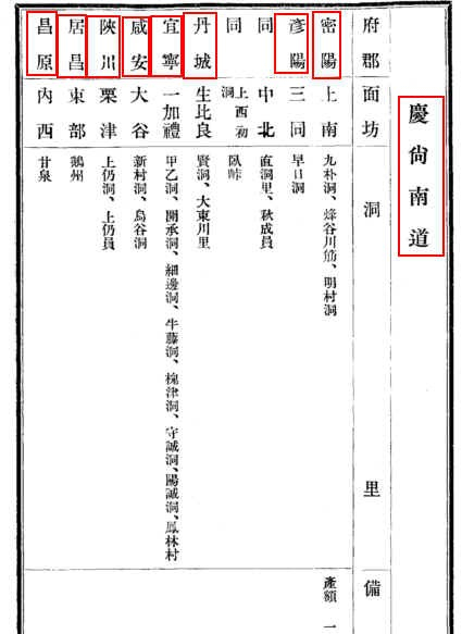 일제강점기 조선총독부가 발간한 것으로 추정되는 100년 전 '경상남도 사금지 리스트'. 자료: 인터넷 사금 채취 동호회