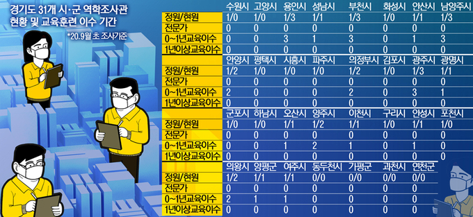 그래픽. 2020.10.4 /박성현기자 pssh0911@kyeongin.com
