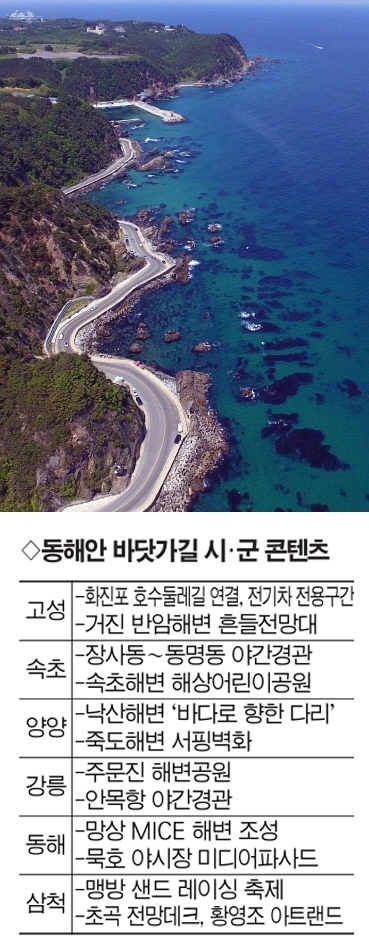 사진=강원일보DB