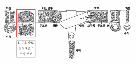 금동허리띠장식 복원안. 국립경주문화재연구소·김도영 씨 제공
