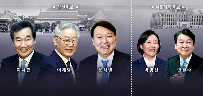 그래픽. 2020.12.31 /박성현기자 pssh0911@kyeongin.com