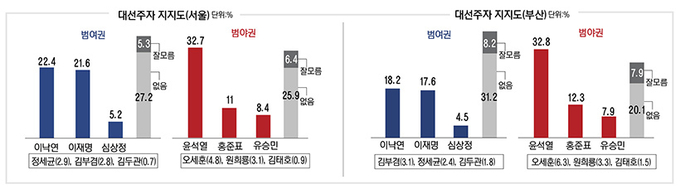 /한국지방신문협회 제공