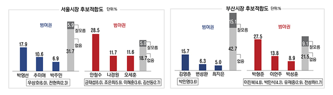 /한국지방신문협회 제공