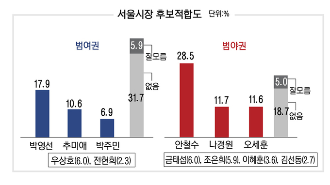 /한국지방신문협회 제공