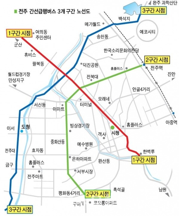 전주시 BRT 도입 계획 3개 구간. 시는 용역을 통해 3개 구간의 도입타당성을 따져볼 계획이다. /전주시 제공