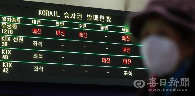 설 연휴를 이틀 앞둔 9일 오후 동대구역 승차권 발매현황판에 경부선 상행선 열차표 상당수가 '매진'으로 표시되고 있다. 지난달 19~21일 비대면으로 진행된 2021년 설 승차권 예매 결과, 전체 창가 좌석 88만석 중 33만석이 팔렸다. 우태욱 기자 woo@imaeil.com
