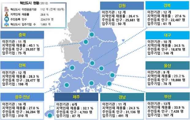 <자료:국토교통부>