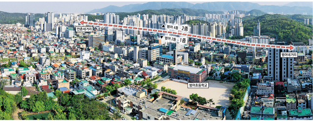 대구MBC 부지 일대에 대규모 주상복합아파트 건축이 추진되면서 수성구 범어2동 주민들의 숙원인 재개발의 꿈이 산산조각 날 위기에 놓여 있다. 제1종 일반주거지역에 사는 범어2동 주민들은 "종상향이 된다고 해도 범어초등학교가 과밀 학교로 되면 범어2동이 학교 신설 문제를 떠안게 돼 향후 아파트 개발 사업이 모두 무산될 수 있다"고 걱정했다. 20일 오후 달구벌대로(붉은 선)를 사이에 두고 4층 이하의 저층 주거지역인 범어초교 일대와 건너편 범어4동 고층 아파트 단지 모습이 대조적이다. 김영진 기자