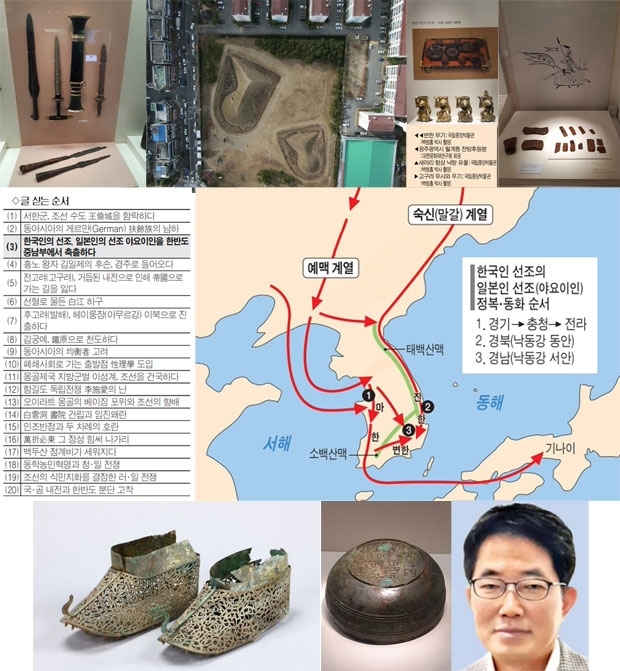 ◇나주 복암리 금동신발:국립나주문화재연구소 제공 ◇광개토대왕 호우:국립중앙박물관(백범흠 박사 촬영) ◇백범흠 강원도 국제관계대사