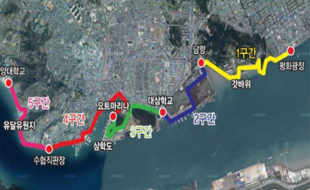 목포시는 평화광장에서 목포해양대에 이르는 ‘해변맛길 30리’를 5개 구간으로 나눠 특색있게 조성한다. <목포시 제공>