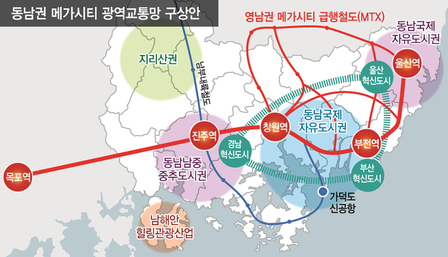 동남권 메가시티 광역교통망 구상안. 부산일보DB