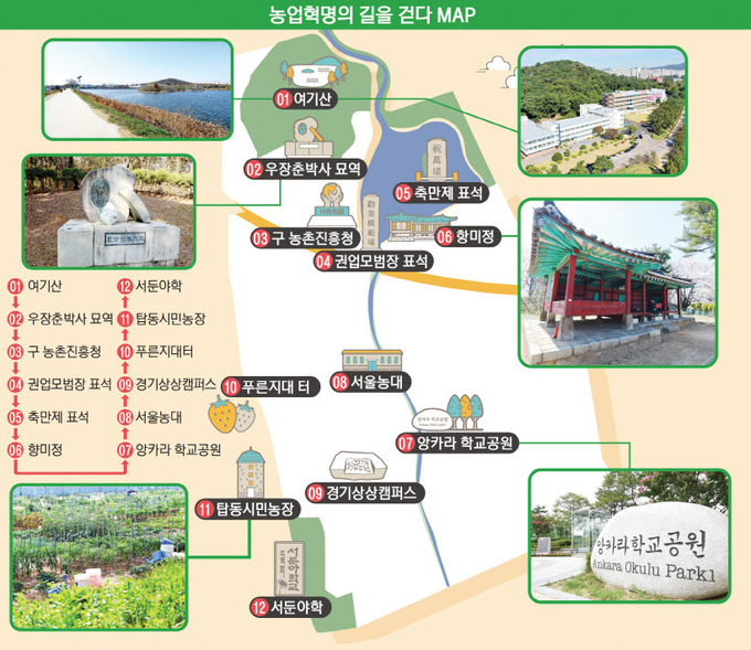 수원 근대 인문기행 중 '농업혁명의 길을 걷다' 권역 지도. /수원시 제공