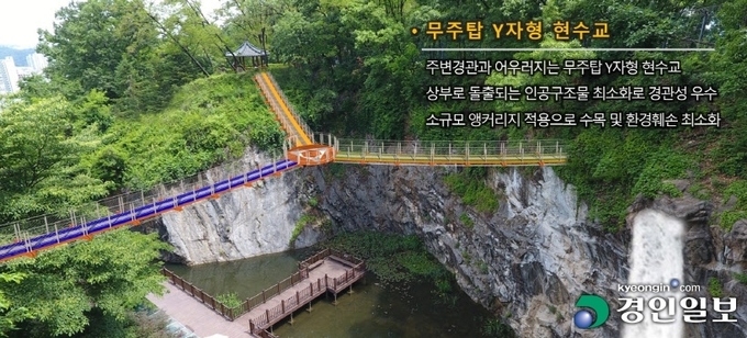 광명시민 10명 중 7명은 도덕산 근린공원 내에 Y자형 출렁다리 설치를 찬성하고 있는 것으로 조사됐다. 도덕산 근린공원 Y자형 출렁다리 조감도 /광명시 제공