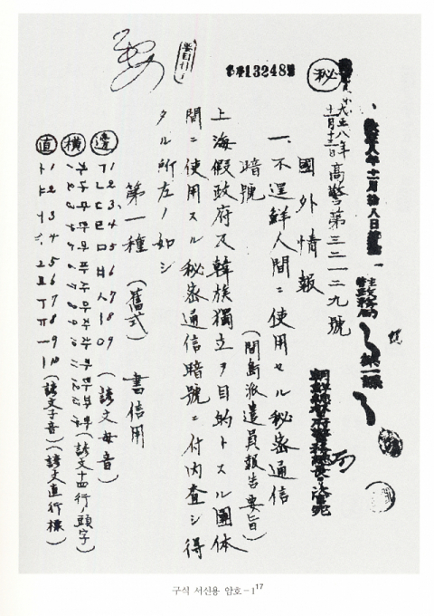 1종 구식 서신용 암호