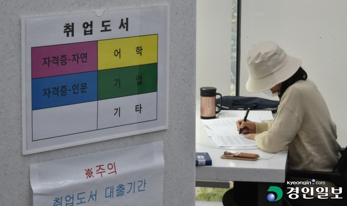 코로나19여파로 청년 취업 경쟁률이 높아진 가운데 한 대학교 도서관 모습. /경인일보DB
