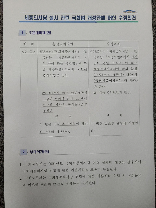 (사진=홍성국 의원실 제공)