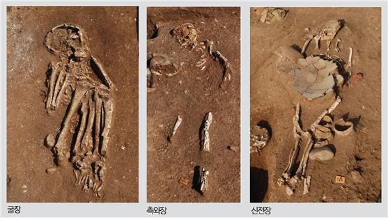 신석기 분묘인 부산 가덕도 장항 유적의 다양한 매장 형태. 복천박물관 제공