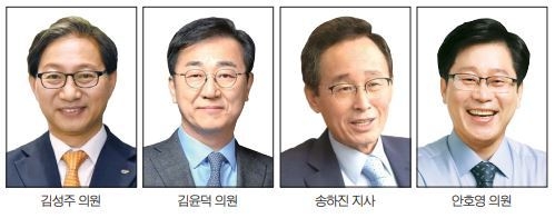사진 가나다 순