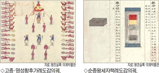 자료=왕조실록·의궤박물관