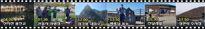 ‘제로포인트 트레일’ 타임라인. 해발 제로(0m) 포인트인 원도심 산지천의 마지막 다리 용진교에서 출발해 관음사 야영장까지 이동 후 이어서 관음사코스로 한라산 정상 동능에 올라 성판악코스로 하산하는 루트다.