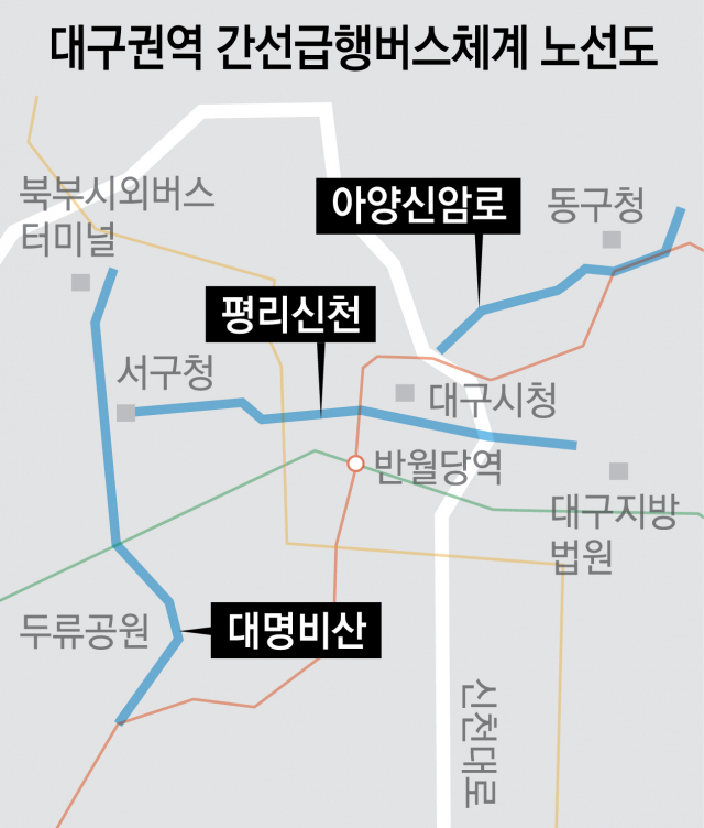 대구권역 간선급행버스체계 사업노선도. 국토부 대광위 제공.