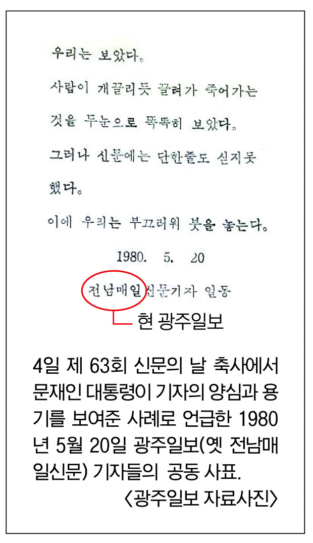 2019년 4월 4일 제 63회 신문의 날 축사에서 문재인 대통령이 기자의 양심과 용기를 보여준 사례로 언급한 1980년 5월 20일 광주일보(옛 전남매일신문)기자들의 공동사표. <광주일보 자료 사진>