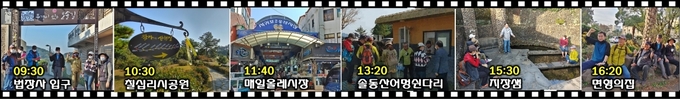 서귀포시 원도심을 가로지르는 걷기 코스인 ‘하영올레’ 타임라인. 하영올레는 총 거리 28.3㎞로 완주하려면 최소 8~9시간을 부지런히 걸어야 한다.