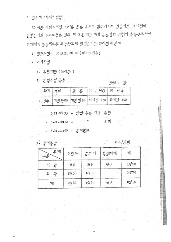 ‘기갑학교 부대사’에 나오는 진돗개 하나 발령. <광주일보 자료사진>