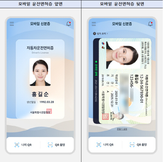 모바일 운전면허증 예시. 사진=행정안전부