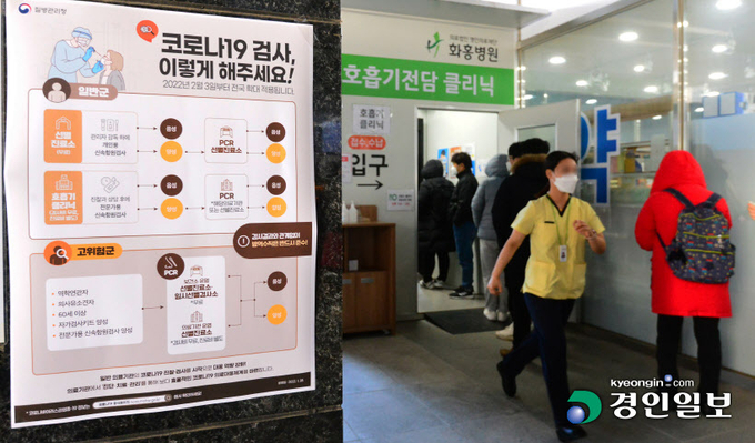 변경된 방역지침에 따른 오미크론 대응체계 전국시행이 시작된 3일 호흡기전담클리닉 지정병원인 수원시 권선구 화홍병원을 찾은 시민들이 코로나19 자가검사키트를 이용한 신속항원검사를 받기 위해 줄지어 서 있다. 신속항원검사는 기존 PCR검사에 비해 음성 여부 확인이 빠르지만 정확도가 떨어지고, 검체 채취와 대기시간이 오래 걸려 많은 시민들이 불편을 겪었다. 2022.2.3 /김금보기자 artomate@kyeongin.com