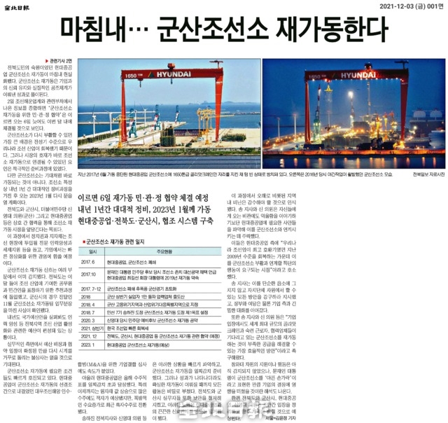 지난해 12월 3일 군산조선소 재가동 관련 전북일보 최초 단독보도 당시 지면/전북일보 DB