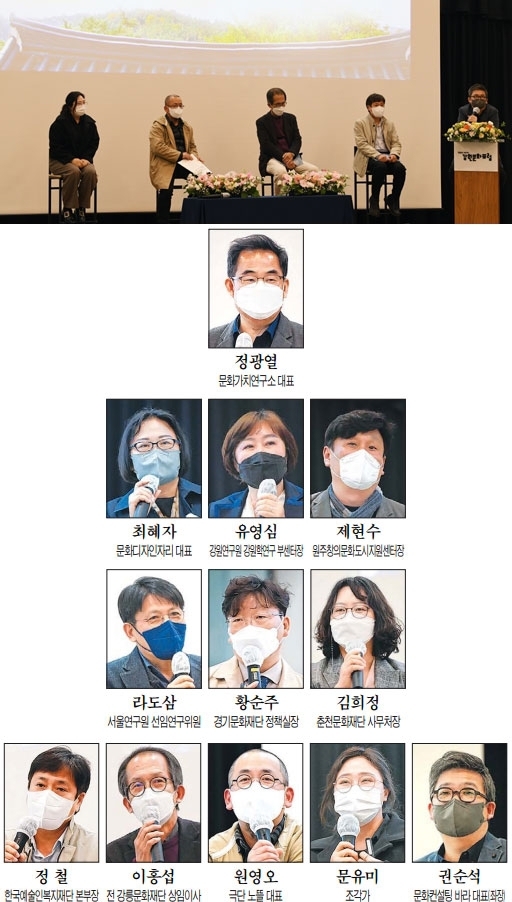 2022 강원문화포럼이 지난달 30일 커먼즈필드 춘천 안녕하우스에서 열렸다. 사진은 '예술진흥, 예술인복지와 예술지원'을 주제로 진행된 제3섹션 모습.