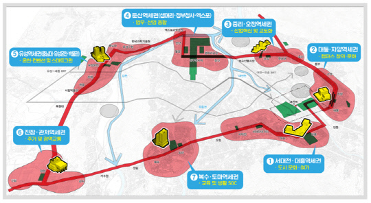 트램 연계 7대 도시재생 기본 구상(안). 사진=대전시 제공