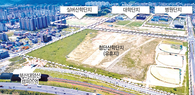 양산부산대 유휴부지.