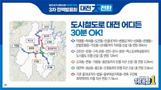 허태정 후보 도시철도 접근 개선 공약. 허태정 캠프 제공