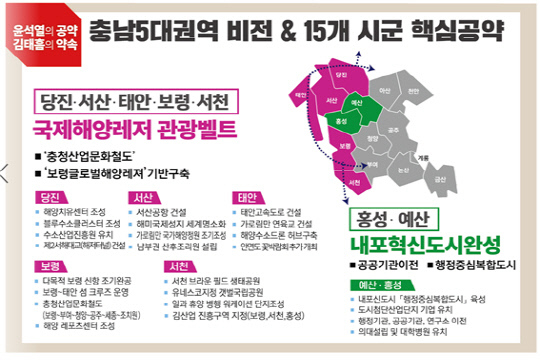 김태흠 국민의힘 후보 공약.