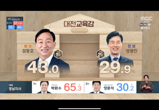 (사진=MBC)