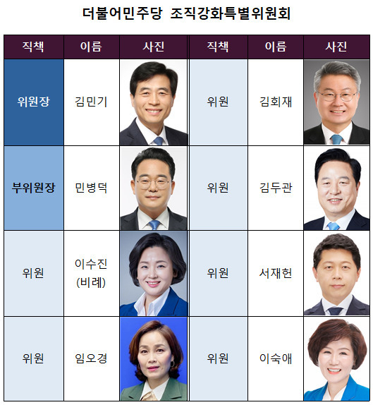그래픽=신재용 기자 