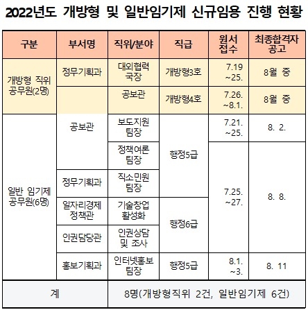 전북도 제공.