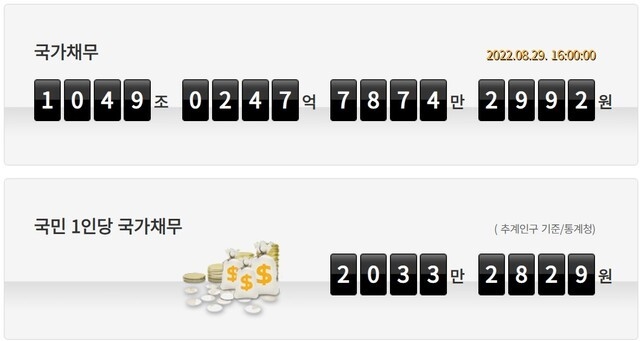 국회 예산정책처의 ‘국가채무 시계’ 캡쳐