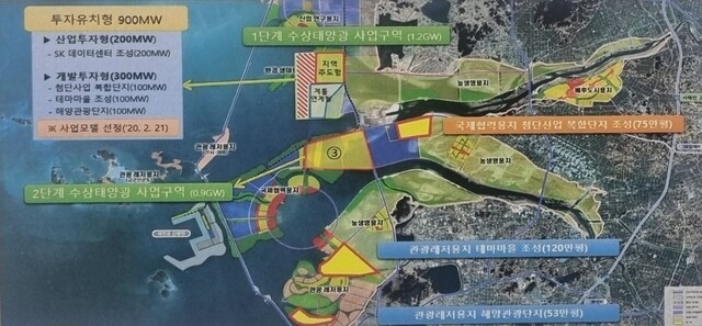 새만금 수상태양광발전사업 및 이와 연계한 민간 개발 사업 위치도