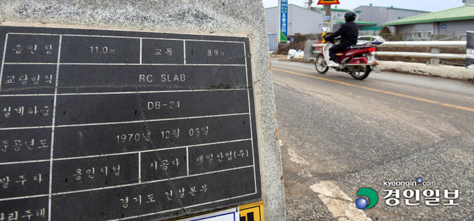 경기도 내 준공 연한이 20년 넘은 노후 교량이 358개에 달하지만 개선이 이뤄지지 않아 안전사고에 노출되는 등 정비가 시급하다는 지적이다. 사진은 7일 오후 1970년 준공된 용인시 처인구 고당교의 모습. 2022.12.7 /이지훈기자 jhlee@kyeongin.com